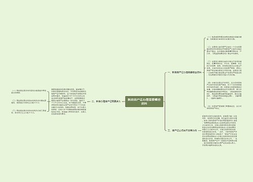 新房房产证办理需要哪些资料