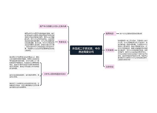 未促成二手房买卖，中介费还需要交吗