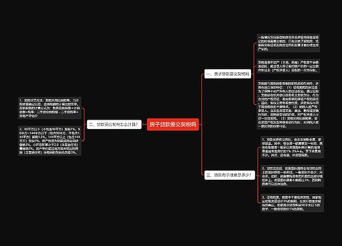 房子贷款要交契税吗