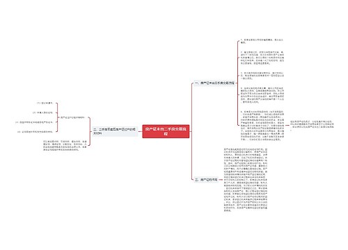 房产证未出二手房交易流程