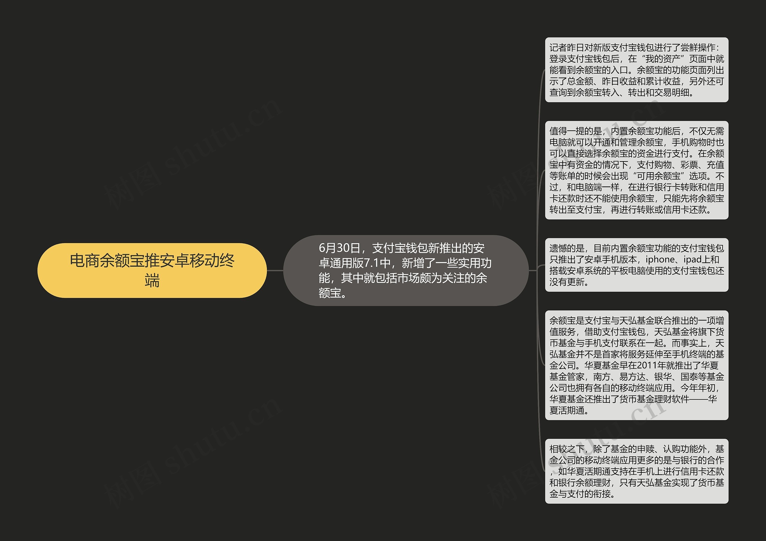 电商余额宝推安卓移动终端