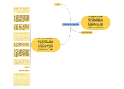 验房两年后墙体严重漏水