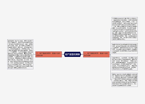 破产重整的期限