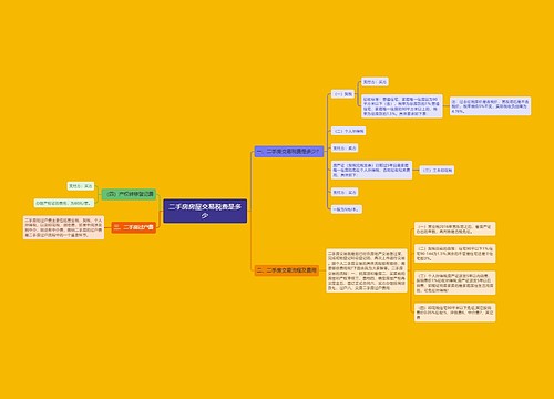 二手房房屋交易税费是多少