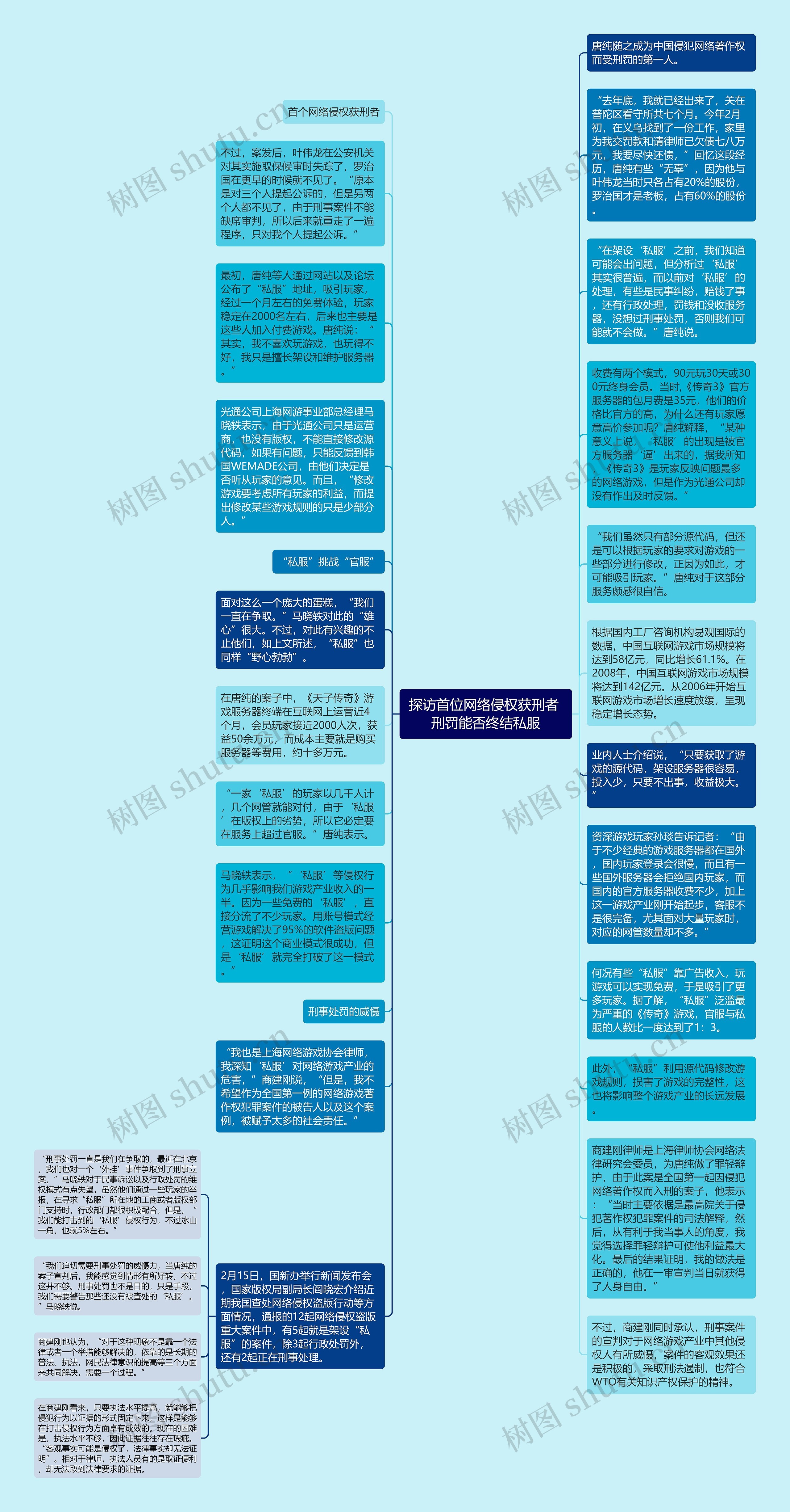 探访首位网络侵权获刑者 刑罚能否终结私服