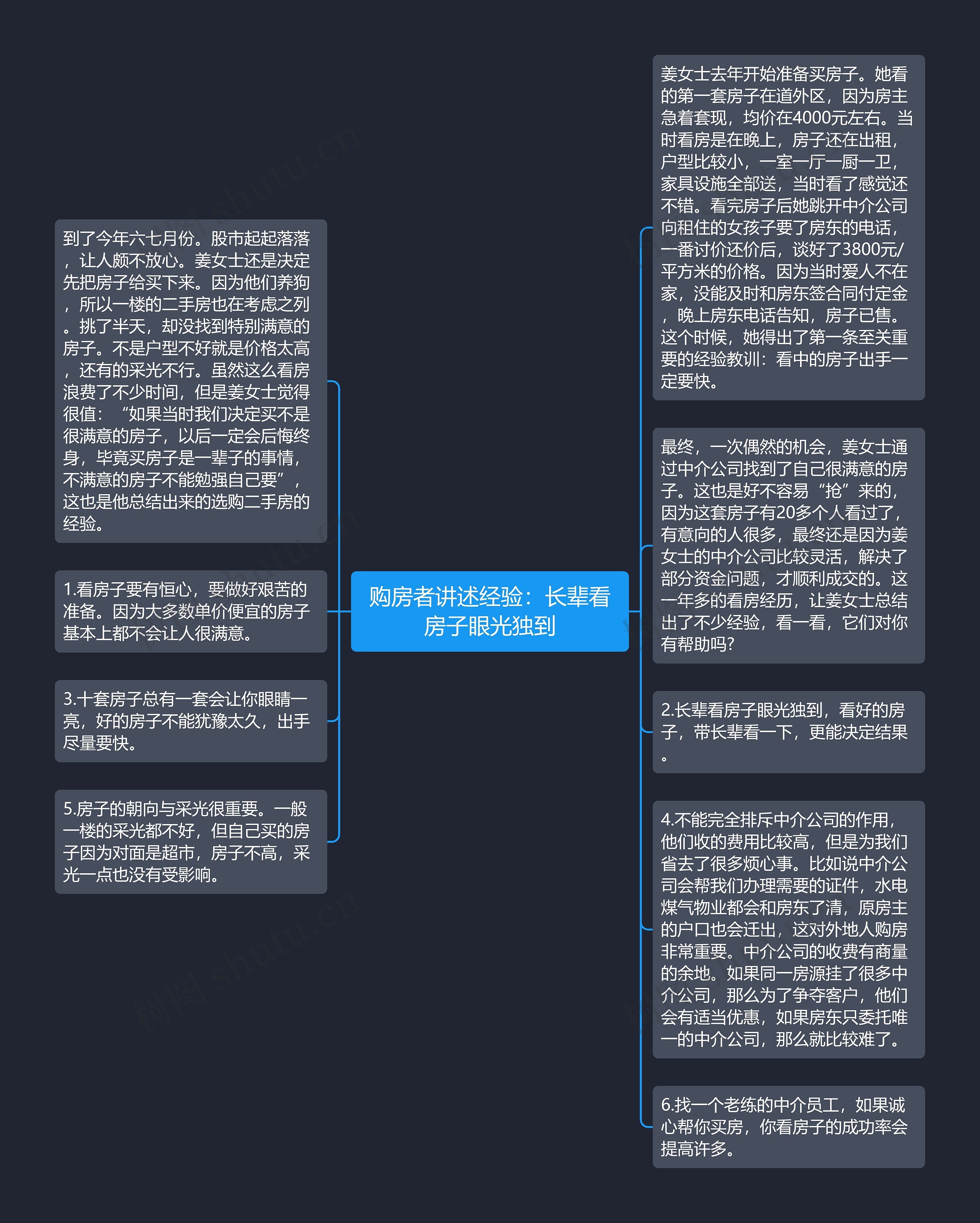 购房者讲述经验：长辈看房子眼光独到