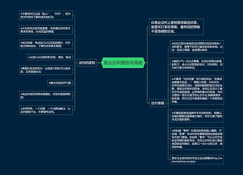 商业谈判原则与策略