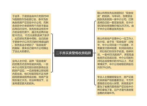 二手房买卖警惕收房陷阱