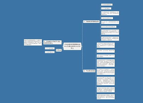 汽车按揭贷款需要哪些资料以及通过抵押的方式贷款么