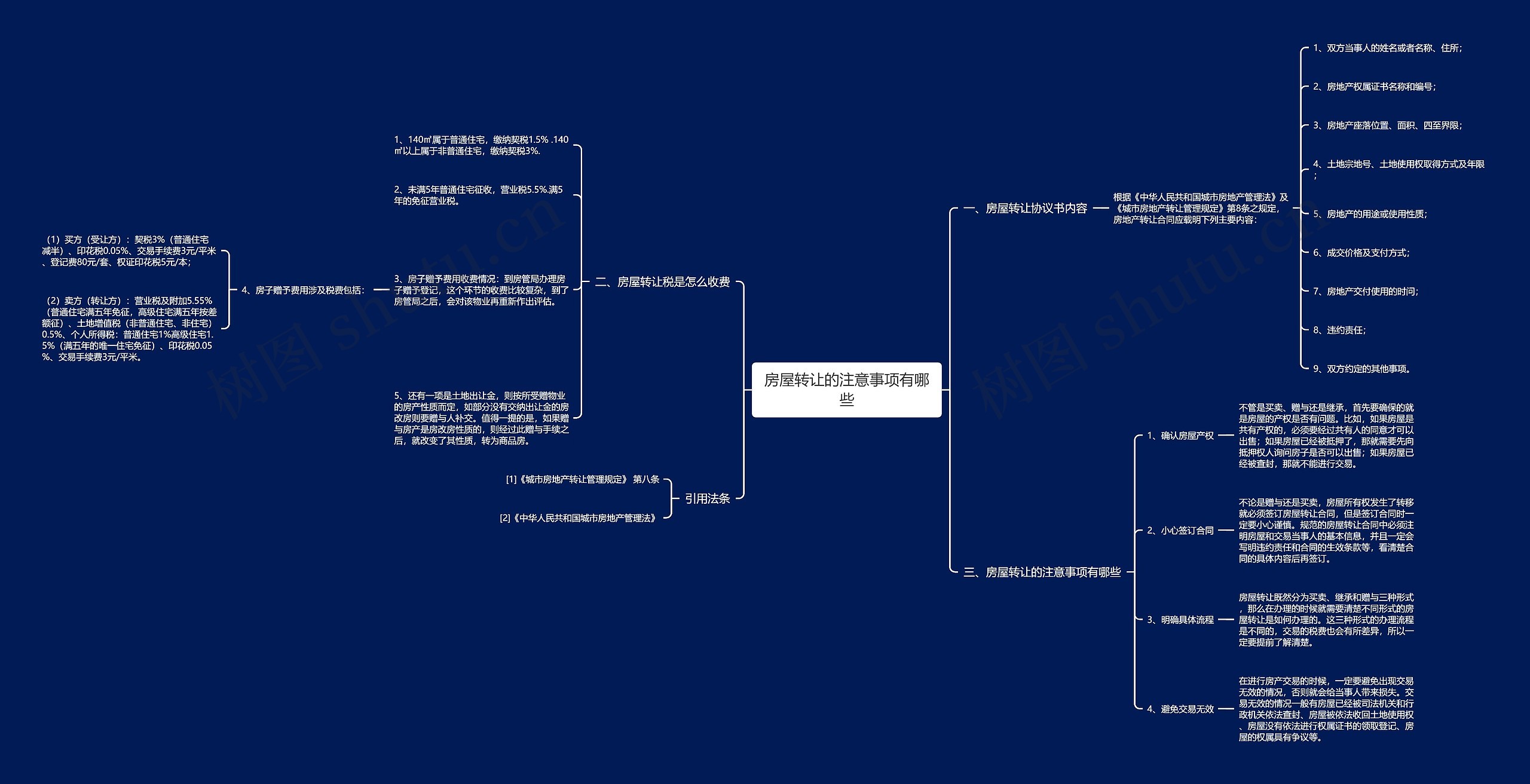 房屋转让的注意事项有哪些 房屋转让的注意事项有哪些