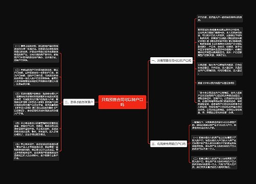 只有预售合同可以转户口吗