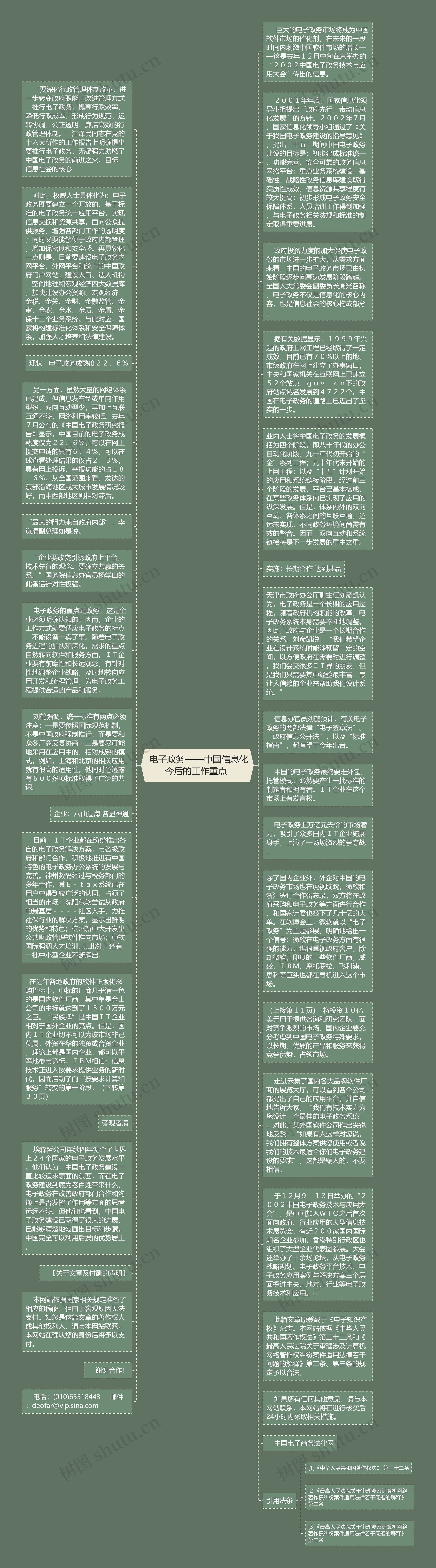 电子政务——中国信息化今后的工作重点 