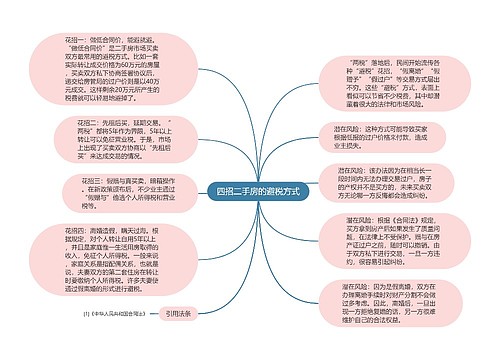 四招二手房的避税方式