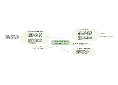 买卖房屋勿贪小利 中介避税高招暗藏四大风险