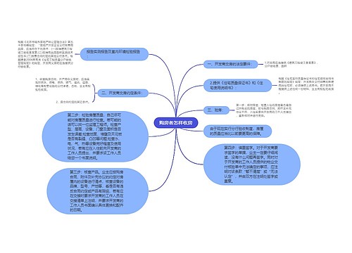 购房者怎样收房