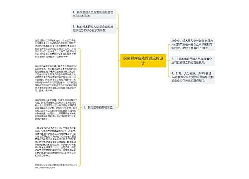 保密程序应依管理流程设计