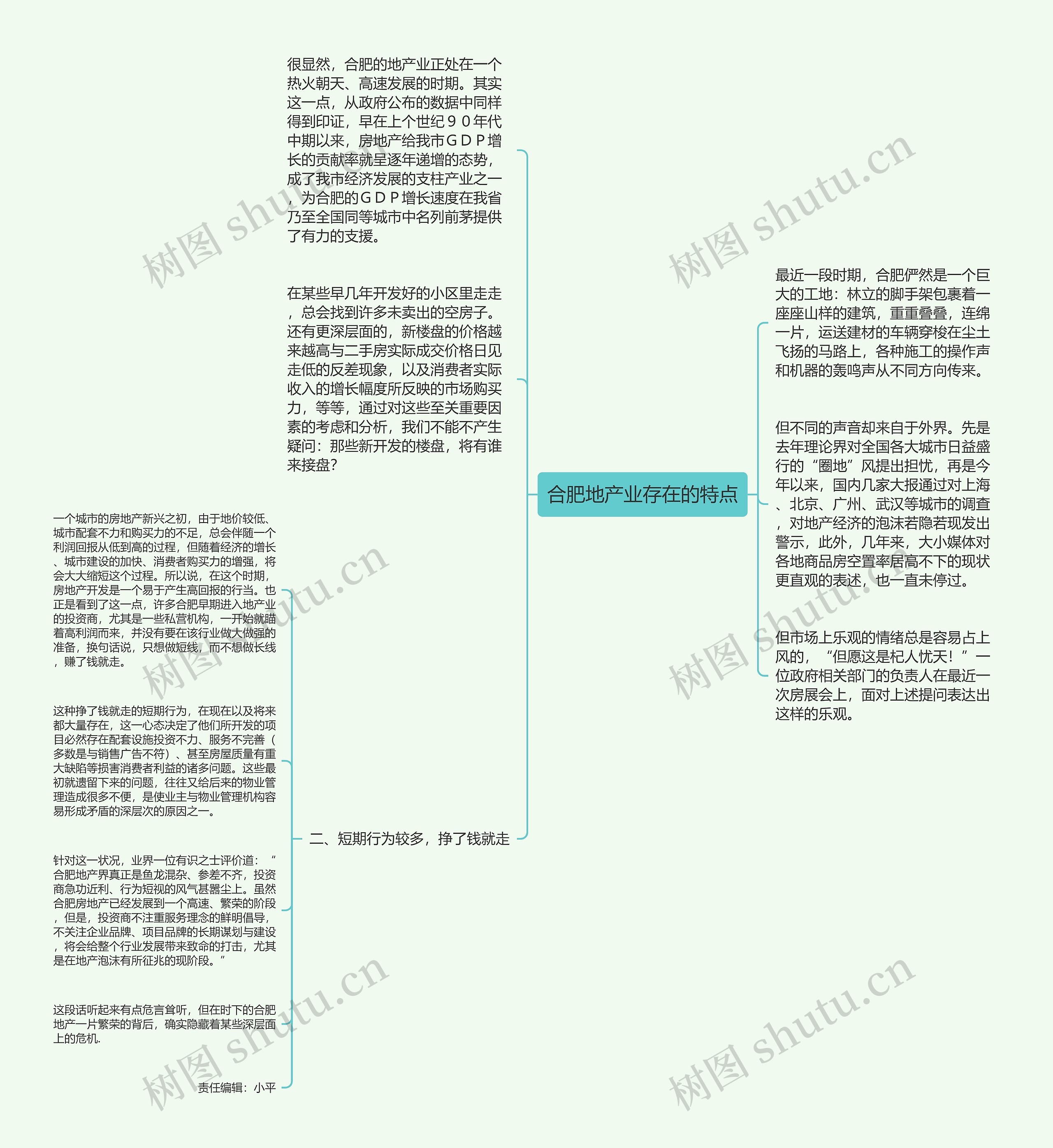 合肥地产业存在的特点