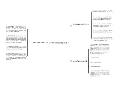 二手房买卖纠纷怎么处理