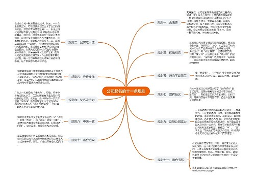 公司起名的十一条规则