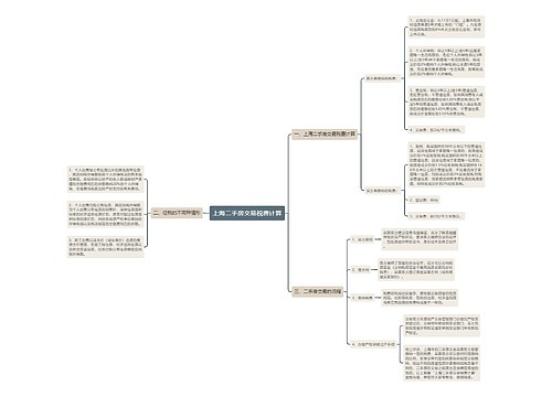 上海二手房交易税费计算