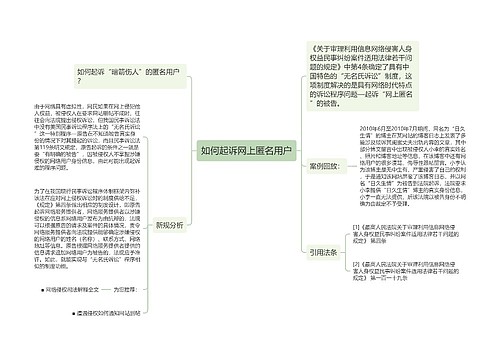 如何起诉网上匿名用户