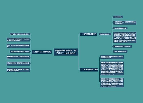 抵押贷款的贷款条件，房子可以二次抵押贷款吗