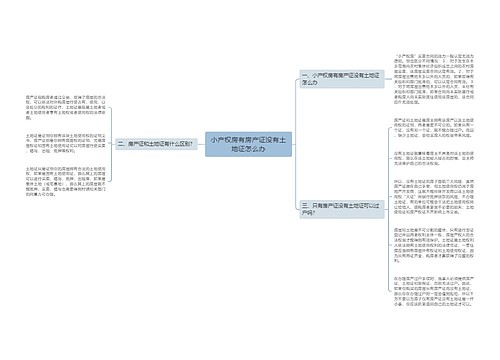小产权房有房产证没有土地证怎么办