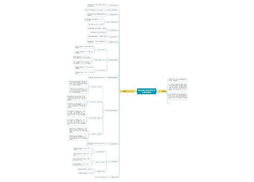 临时雇佣关系受伤赔偿项目包括哪些呢