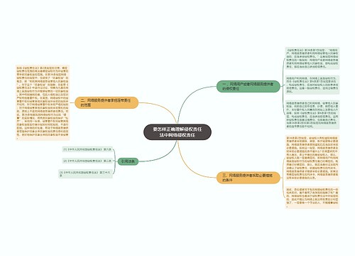 要怎样正确理解侵权责任法中网络侵权责任