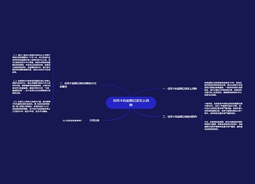 信用卡的逾期记录怎么消除