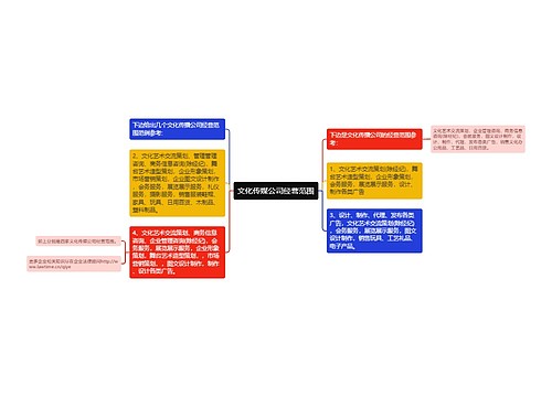 文化传媒公司经营范围