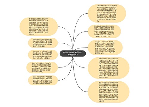 中国经济时报：电子支付市场四分天下