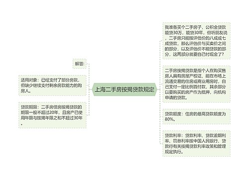 上海二手房按揭贷款规定