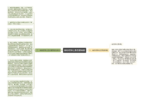 商标权转让是否要纳税