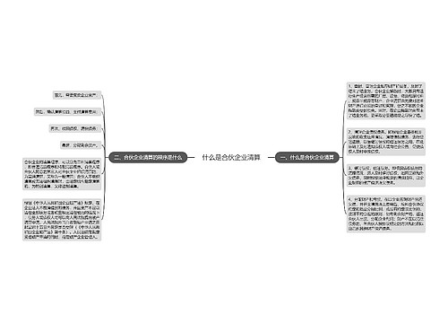 什么是合伙企业清算