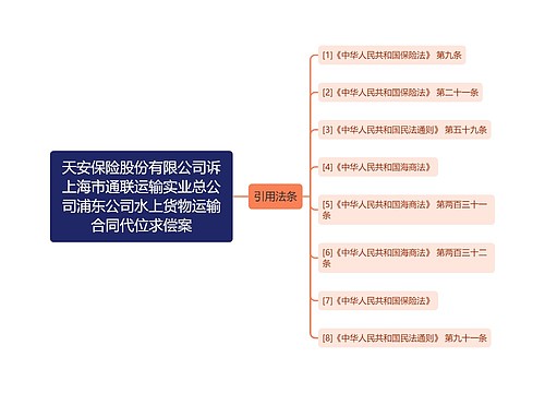 天安保险股份有限公司诉上海市通联运输实业总公司浦东公司水上货物运输合同代位求偿案