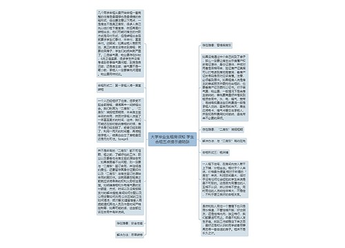 大学毕业生租房须知 学生合租五点提示避陷阱