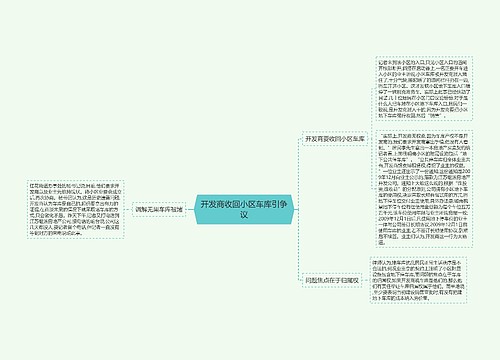 开发商收回小区车库引争议