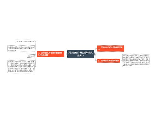 深圳住房公积金提取额度是多少