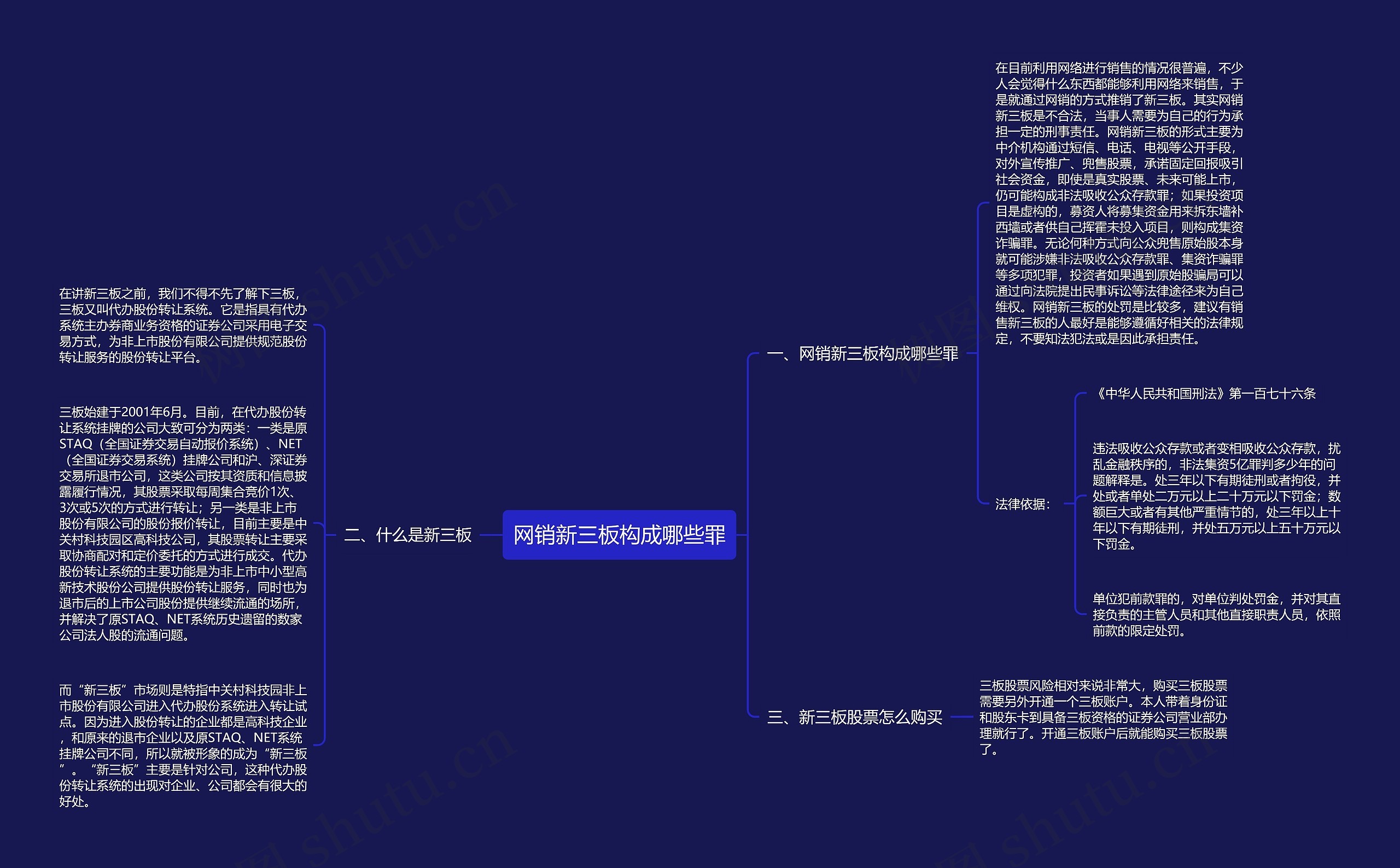 网销新三板构成哪些罪