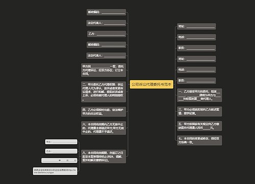 公司诉讼代理委托书范本