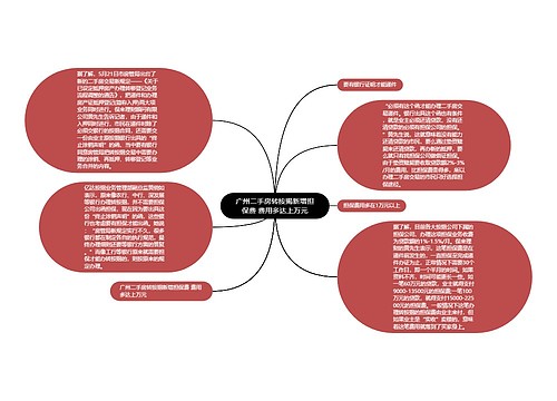 广州二手房转按揭新增担保费 费用多达上万元