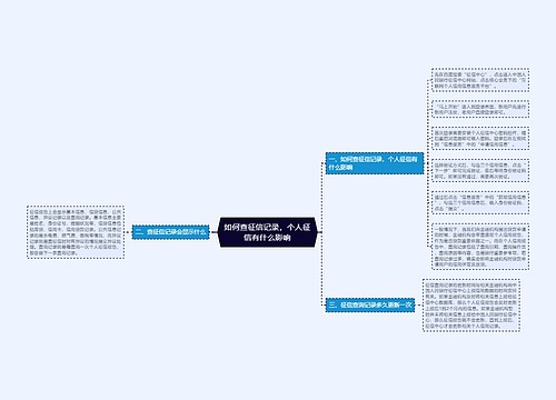 如何查征信记录，个人征信有什么影响