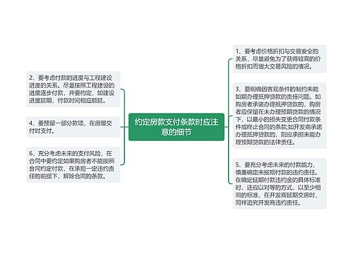 约定房款支付条款时应注意的细节