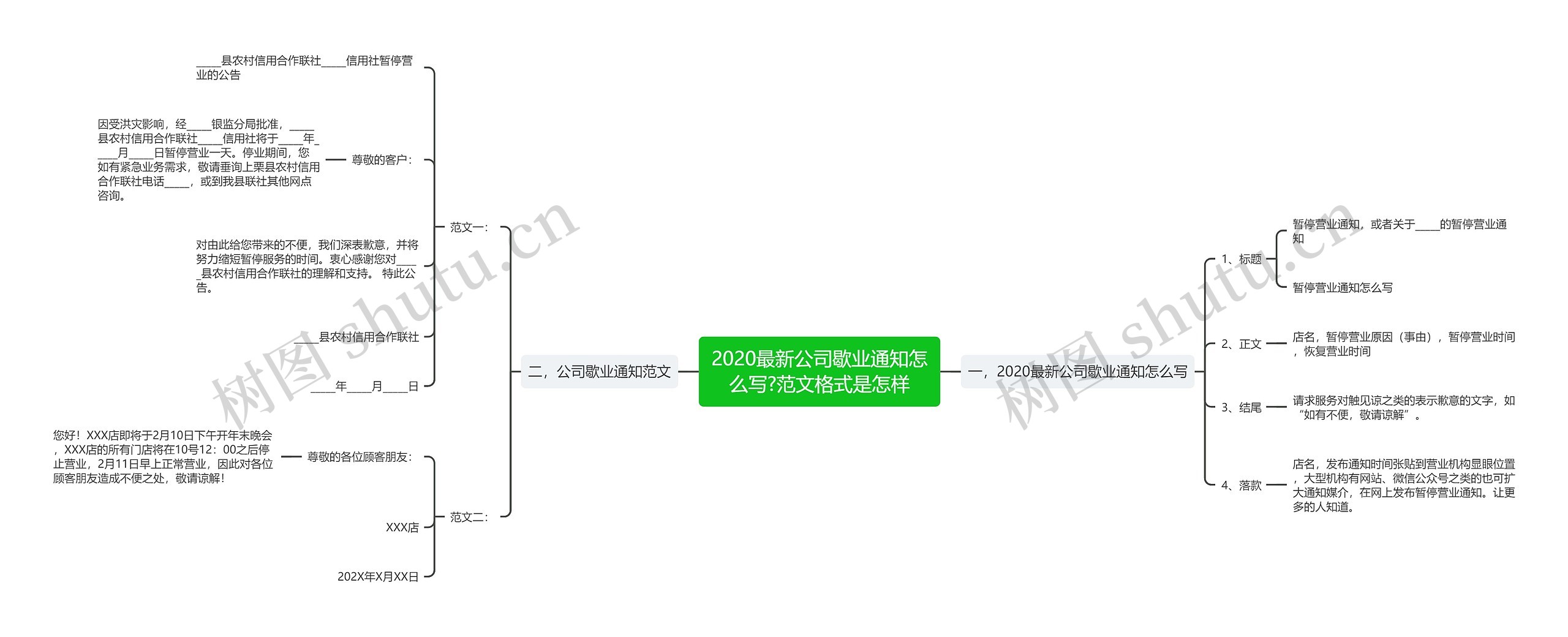 2020最新公司歇业通知怎么写?范文格式是怎样