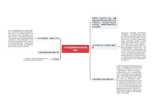 几种房屋销售纠纷的处理原则