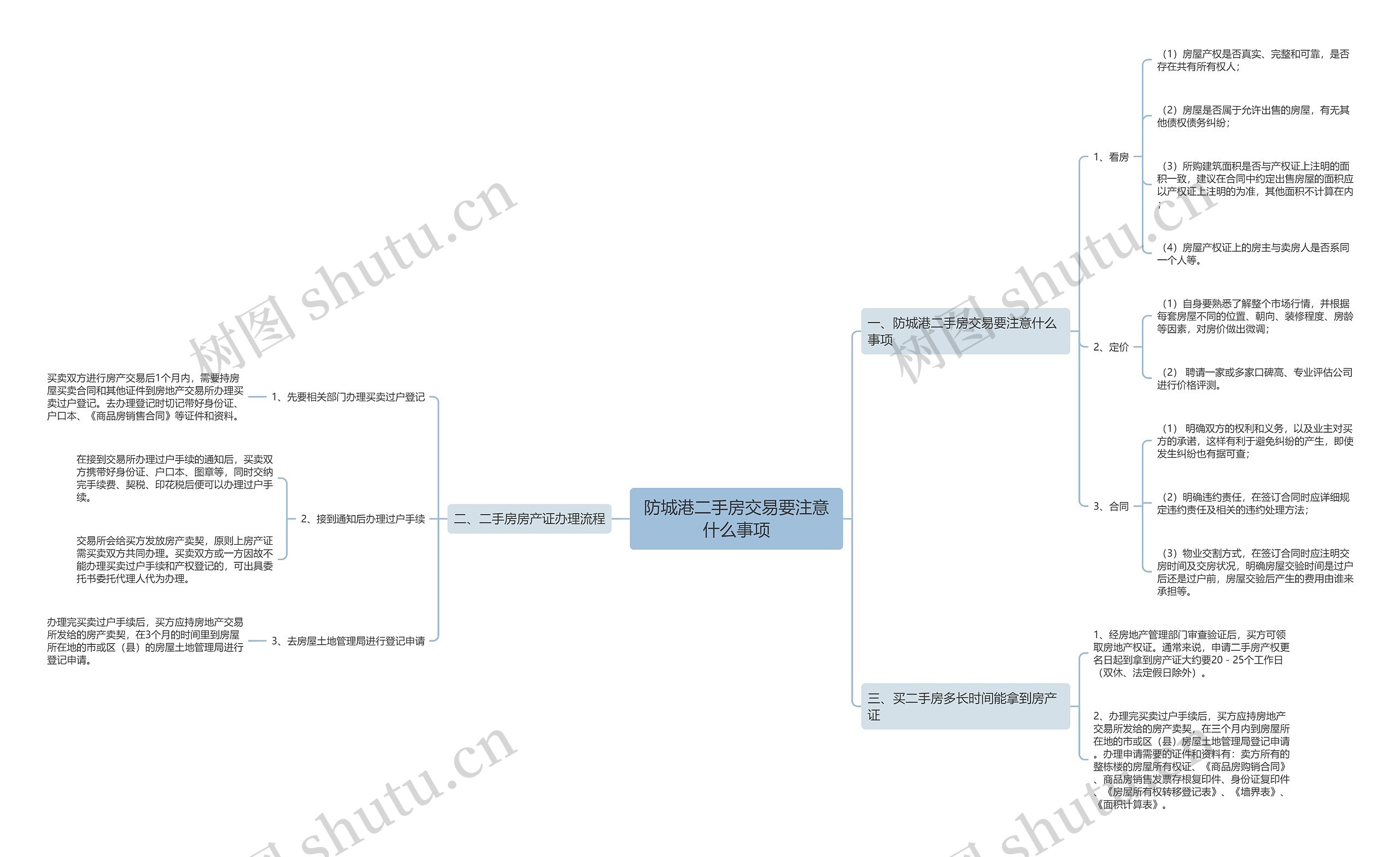 防城港二手房交易要注意什么事项 防城港二手房交易要注意什么事项