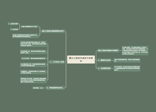 重庆公租房申请条件有哪些