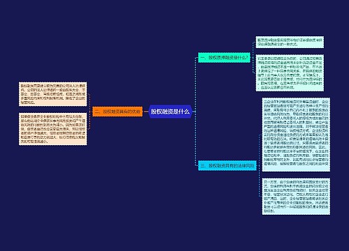 股权融资是什么