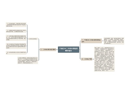 不满五年二手房交易税是哪些城市